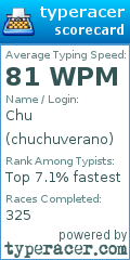 Scorecard for user chuchuverano