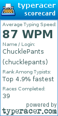 Scorecard for user chucklepants