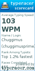 Scorecard for user chuggimusprime