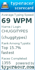 Scorecard for user chuggitypes