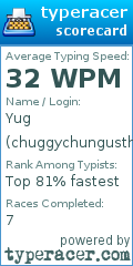 Scorecard for user chuggychungusthiccboi