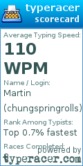 Scorecard for user chungspringrolls