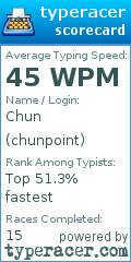 Scorecard for user chunpoint