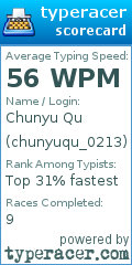 Scorecard for user chunyuqu_0213