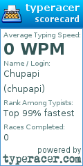 Scorecard for user chupapi