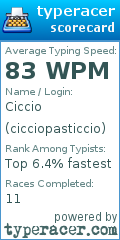 Scorecard for user cicciopasticcio