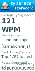 Scorecard for user cinnabonninja