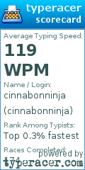 Scorecard for user cinnabonninja