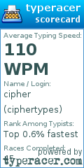 Scorecard for user ciphertypes