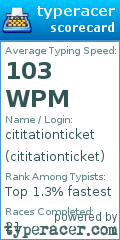 Scorecard for user cititationticket