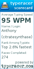 Scorecard for user citratesynthase