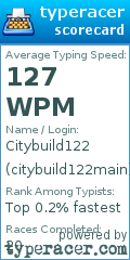 Scorecard for user citybuild122main