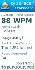 Scorecard for user cjayracing