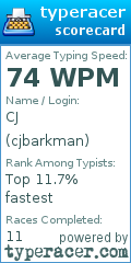 Scorecard for user cjbarkman