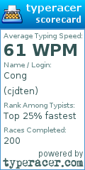 Scorecard for user cjdten