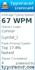 Scorecard for user cjm56_