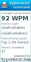 Scorecard for user cjwalrusbabies