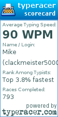 Scorecard for user clackmeister5000