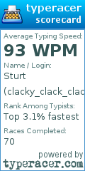 Scorecard for user clacky_clack_clack