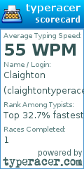 Scorecard for user claightontyperacergod