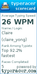 Scorecard for user claire_yong