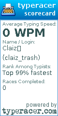 Scorecard for user claiz_trash