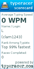 Scorecard for user clam1243