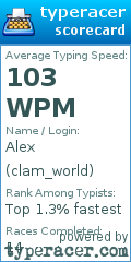 Scorecard for user clam_world