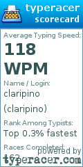 Scorecard for user claripino