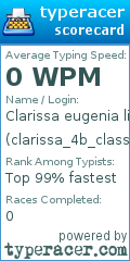 Scorecard for user clarissa_4b_class