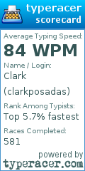 Scorecard for user clarkposadas
