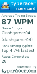 Scorecard for user clashgamer04