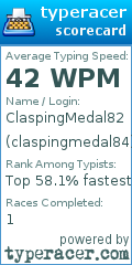 Scorecard for user claspingmedal84