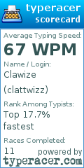 Scorecard for user clattwizz