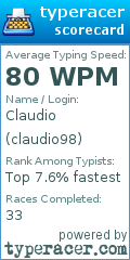 Scorecard for user claudio98