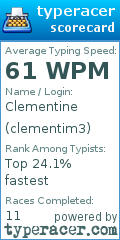 Scorecard for user clementim3