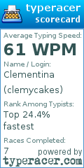 Scorecard for user clemycakes