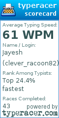 Scorecard for user clever_racoon82