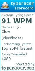 Scorecard for user clewfinger