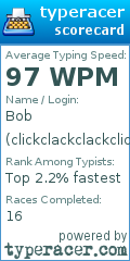 Scorecard for user clickclackclackclick