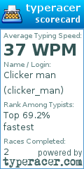 Scorecard for user clicker_man