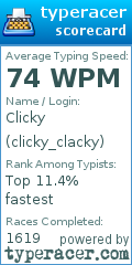 Scorecard for user clicky_clacky