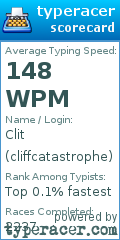 Scorecard for user cliffcatastrophe