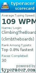 Scorecard for user climbtheboards