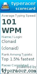 Scorecard for user clonaid