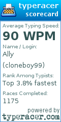 Scorecard for user cloneboy99