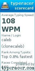 Scorecard for user clonecaleb