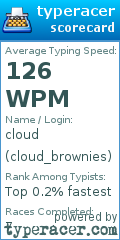 Scorecard for user cloud_brownies