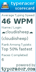 Scorecard for user cloudiisheep