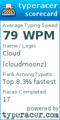 Scorecard for user cloudmoonz